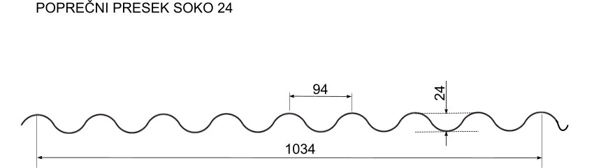 Poprečni presek sinusoidnog lima Čelik Soko 24